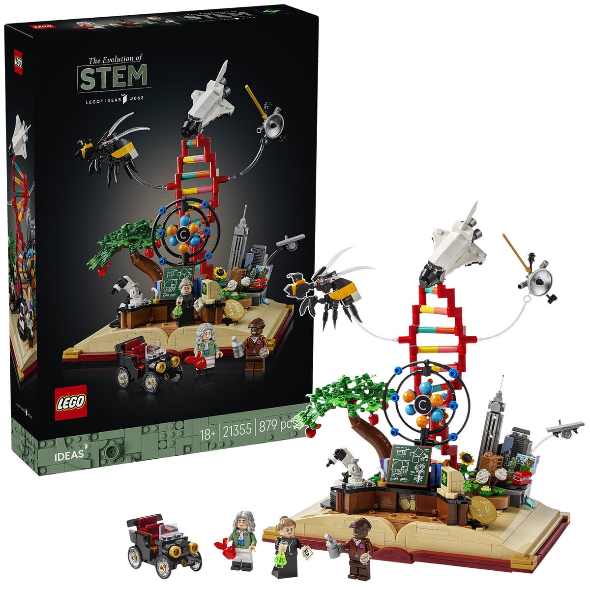 L’évolution des STIM (21355) – Image 2